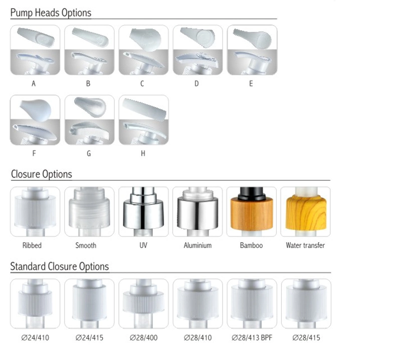 Big Dosage Lotion Pump Dispenser Spring Inside 24/410 28/410 28/415 Use for Shampoo Bottle